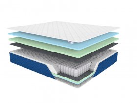 Матрас Sleep Plus в Лангепасе - langepas.mebel-tymen.ru | фото